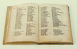 Bürgerbuch der Stadt Göttingen, aufgeschlagen die Eintragungen der Jahre 1419 - 1423